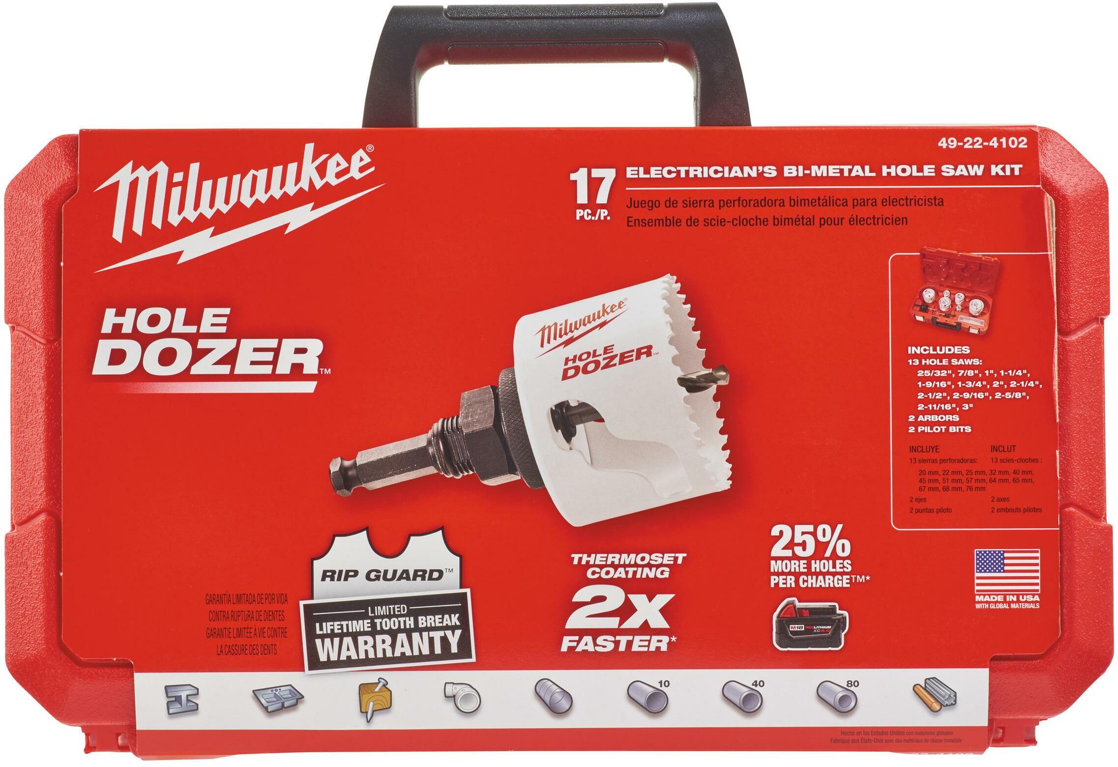 Gatzagen Bi-metaal - Gatzagen - Producten | Webshop