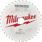 milwaukee_4932471301