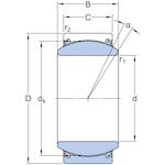 skf_gez112txe_2ls_2
