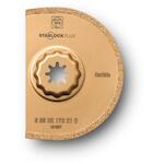 fein_63502170230