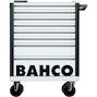 bahco_1472k8white