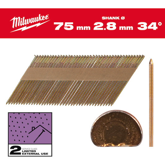 milwaukee_4932492608