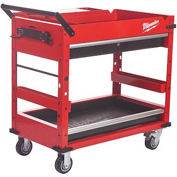 Milwaukee transportmiddelen en wielen