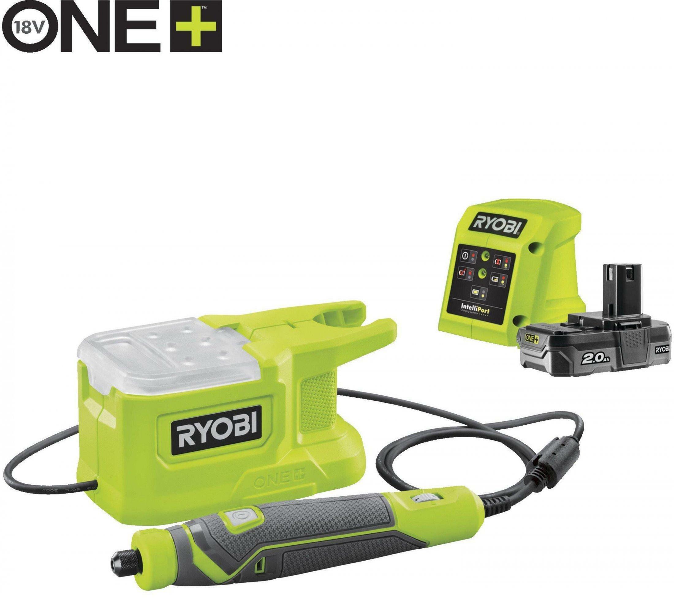 RYOBI