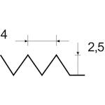 bahco_221203000