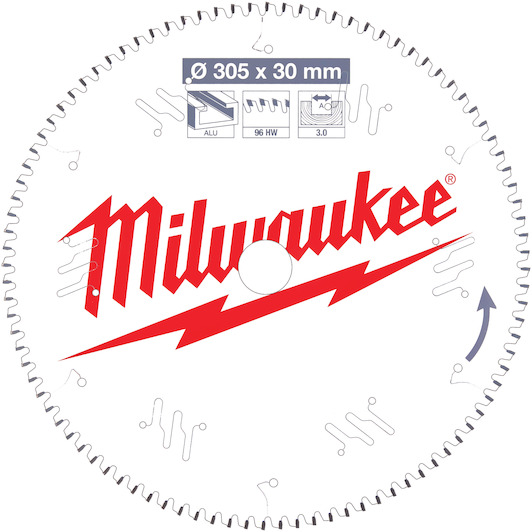 milwaukee_4932471323
