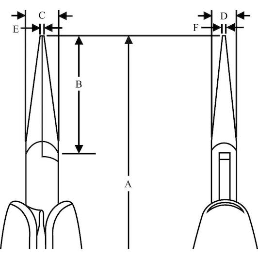 bahco_rx7890_2