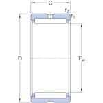 skf_nk1520_2