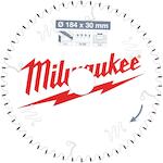 milwaukee_4932471299