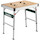 Categorie Metabo tafel