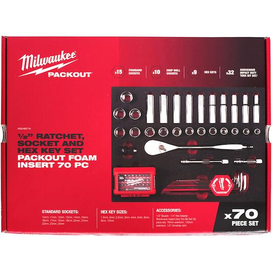 milwaukee_4932480716_2