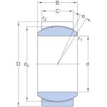 skf_ge8c_2