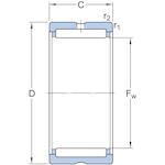 skf_nks32_2