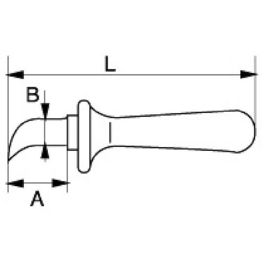 bahco_2820vhelp