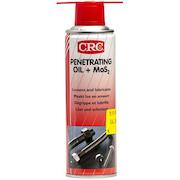 crc_2060100_sp500