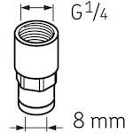 skf_lapff14