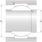 skf_geh60es_2ls_3