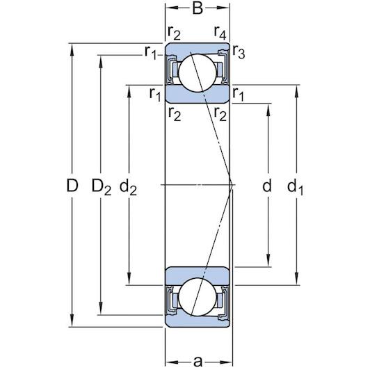 skf_s7014acdgahcp4a_2
