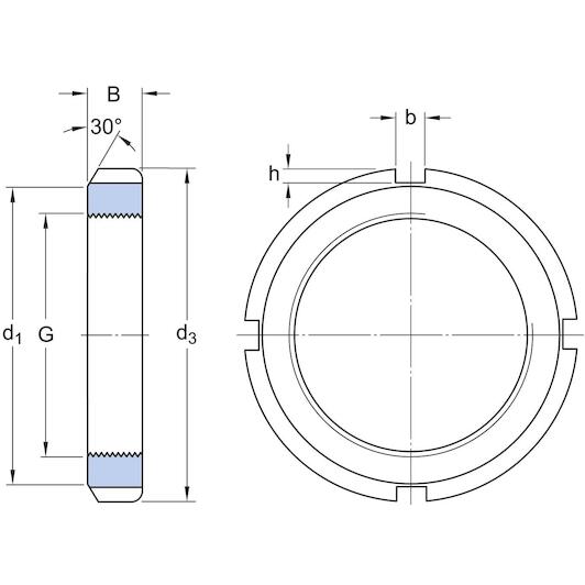 skf_km4_2