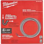 milwaukee_48532572