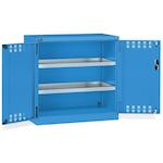 fami_perfom12020