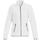 Category Printer jacket