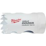 milwaukee_49560708
