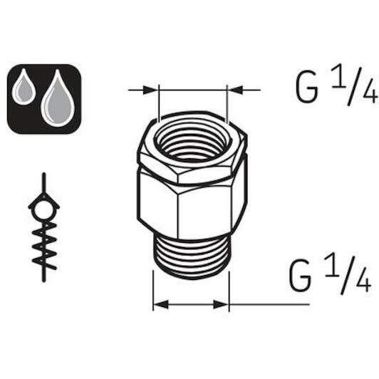 skf_lapv14
