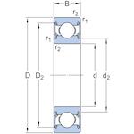 skf_6004_2rshva947_2