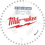 milwaukee_4932471295