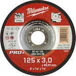 milwaukee_4932451496