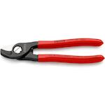 knipex_9511165