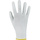 Categorie Opsial handbescherming