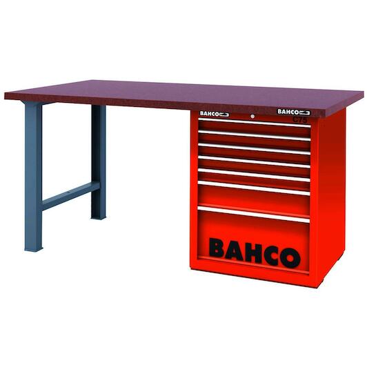 bahco_1495kh7bkwb18td