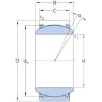 skf_ge60txe_2ls_2