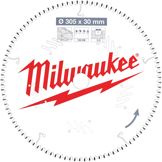 milwaukee_4932471322