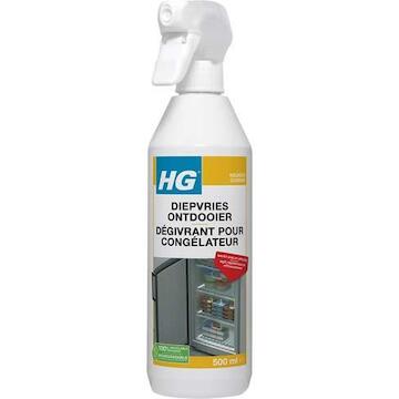 Hg technical fluids and sprays