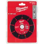 milwaukee_4932492377