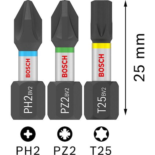 bosch_2608521u63_4