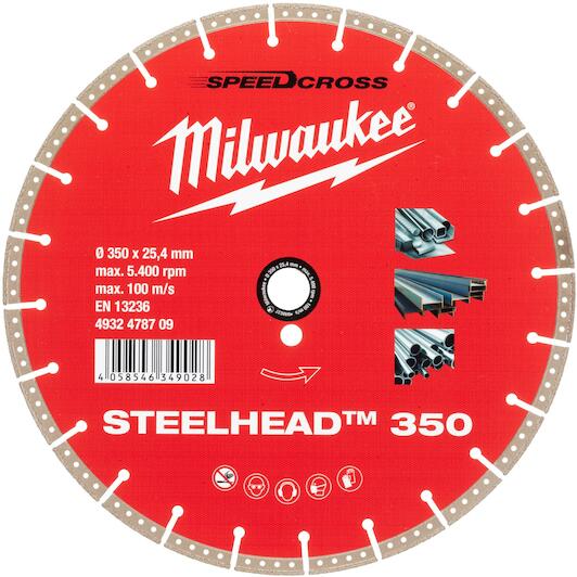 milwaukee_4932478709