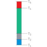 skf_sil20x28x63_3