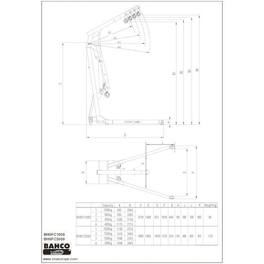 bahco_bh6fc2000