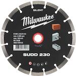 milwaukee_4932479463