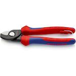 knipex_9512165t