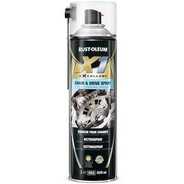 Rust-oleum lubrfication, refroidissement et montage