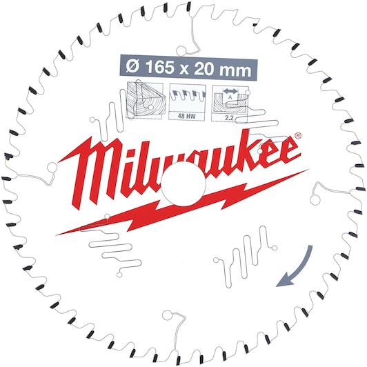 milwaukee_4932471295
