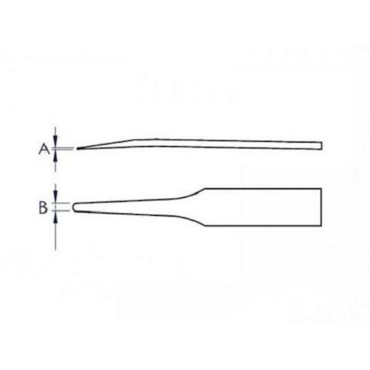 knipex_920901esd_4
