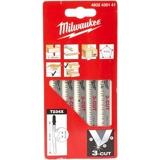 milwaukee_4932430141