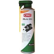crc_2050060_sp500