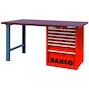 bahco_1495kh7blwb15td